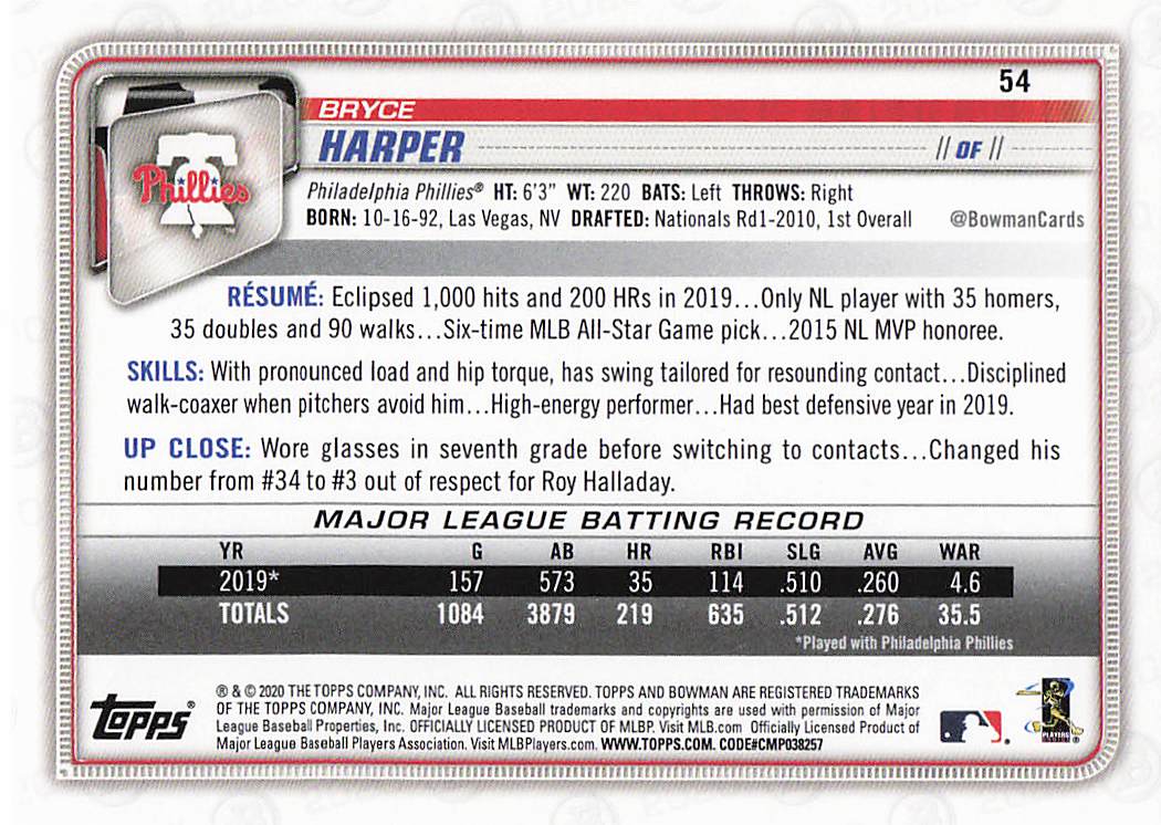 2020 Bowman Baseball Bryce Harper #54