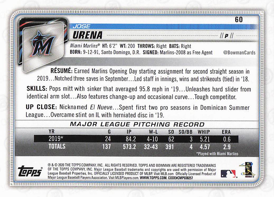 2020 Bowman Baseball Jose Urena #60