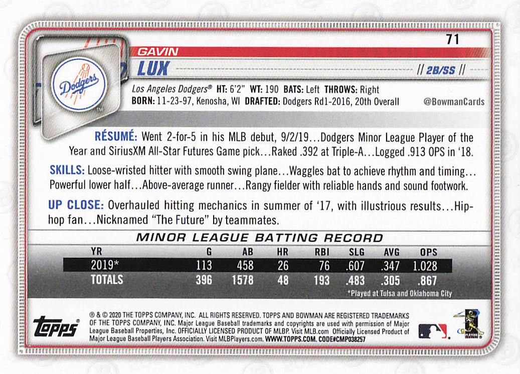 2020 Bowman Baseball Gavin Lux #71 Rookie