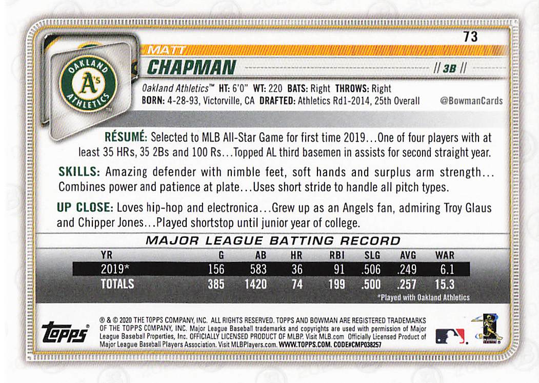 2020 Bowman Baseball Matt Chapman #73