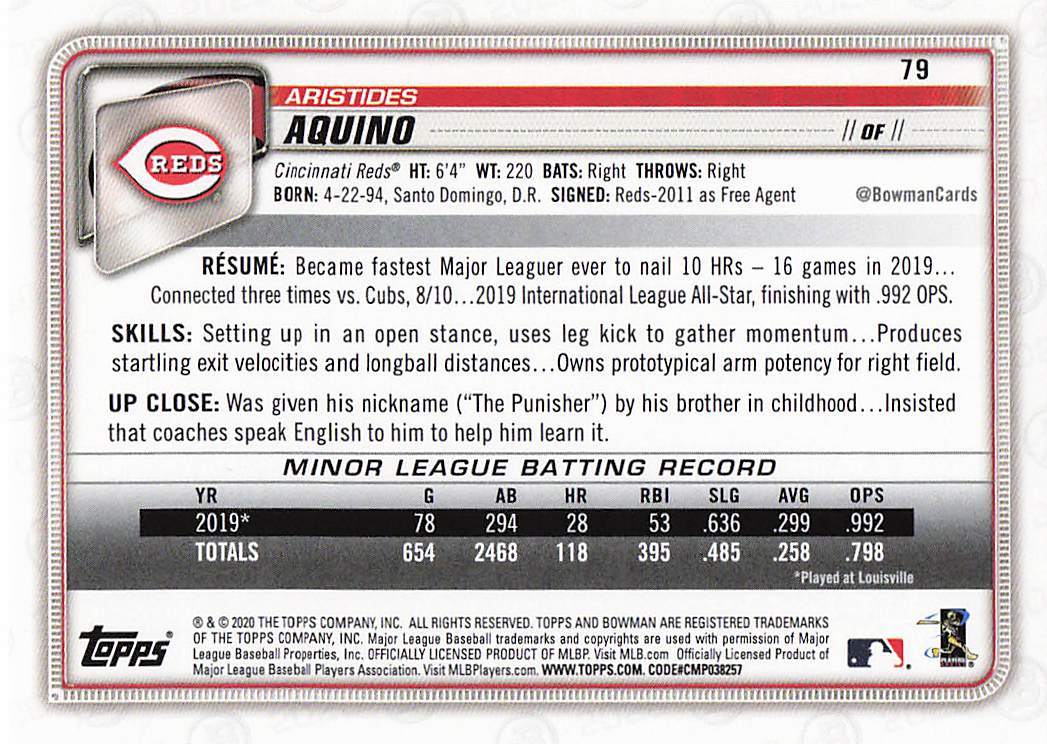 2020 Bowman Baseball Aristides Aquino #79 Rookie