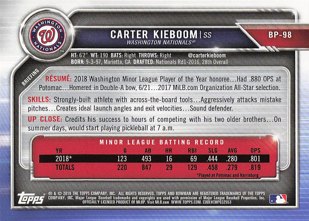2019 Bowman Baseball Carter Kieboom #BP-98