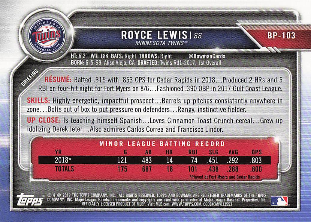 2019 Bowman Baseball Royce Lewis #BP-103