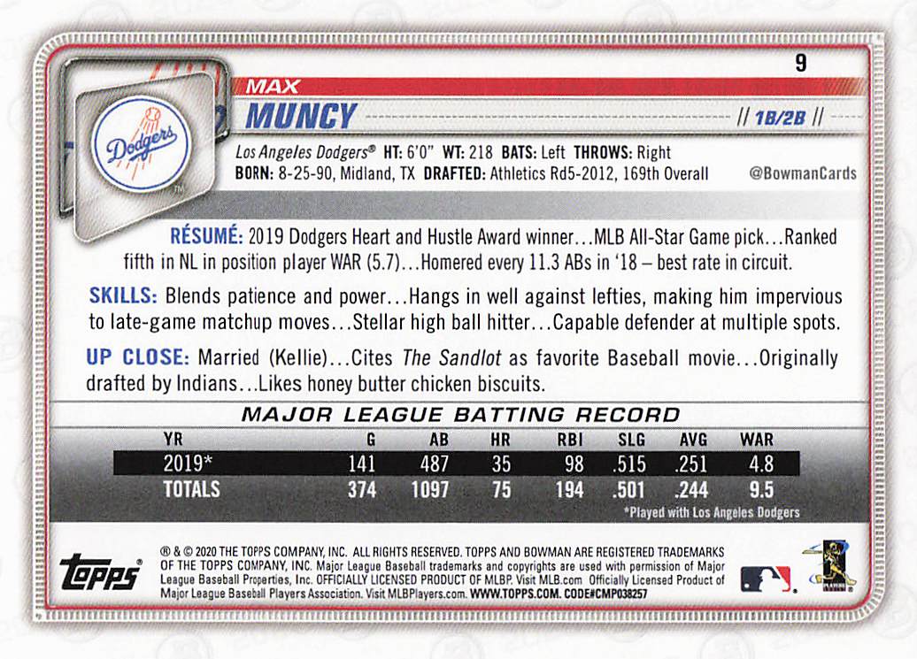 2020 Bowman Baseball Max Muncy #9