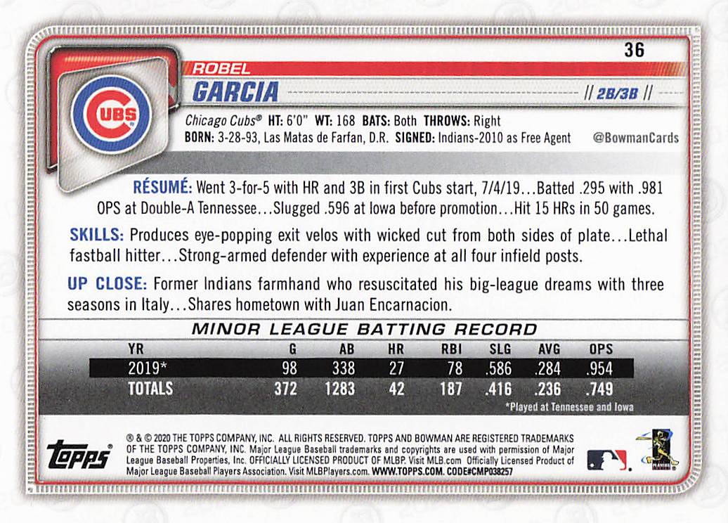 2020 Bowman Baseball Robel Garcia #36 Rookie