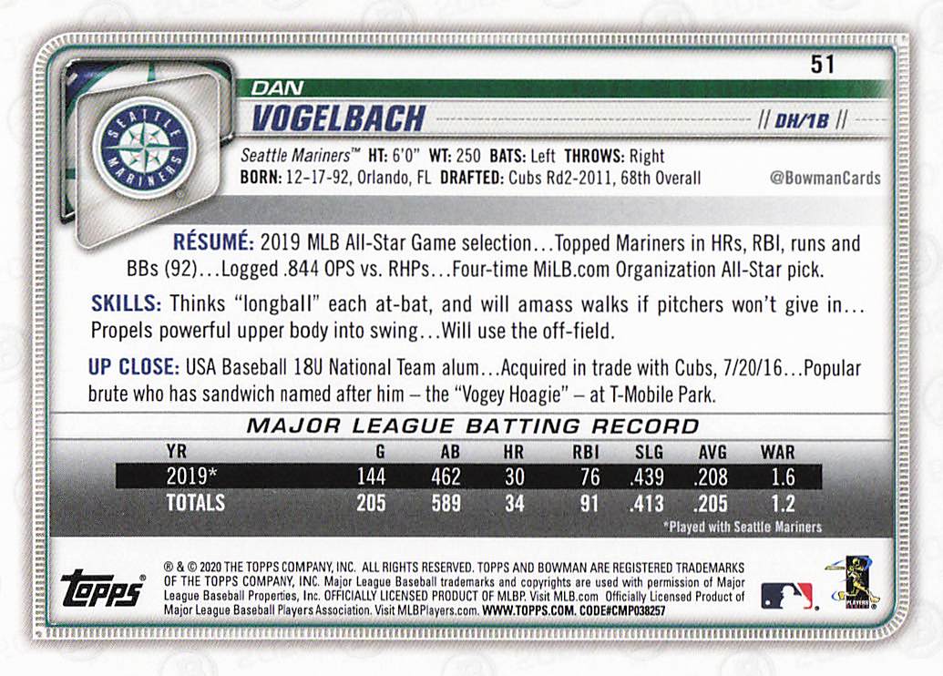2020 Bowman Baseball Dan Vogelbach #51