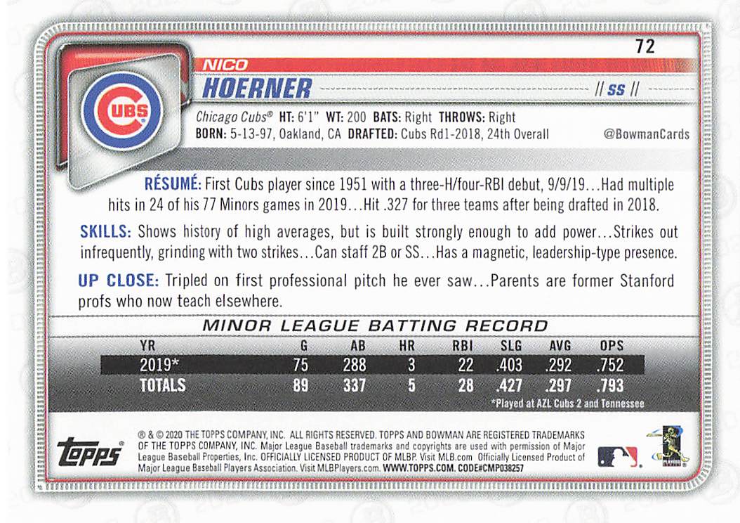 2020 Bowman Baseball Nico Hoerner #72 Rookie