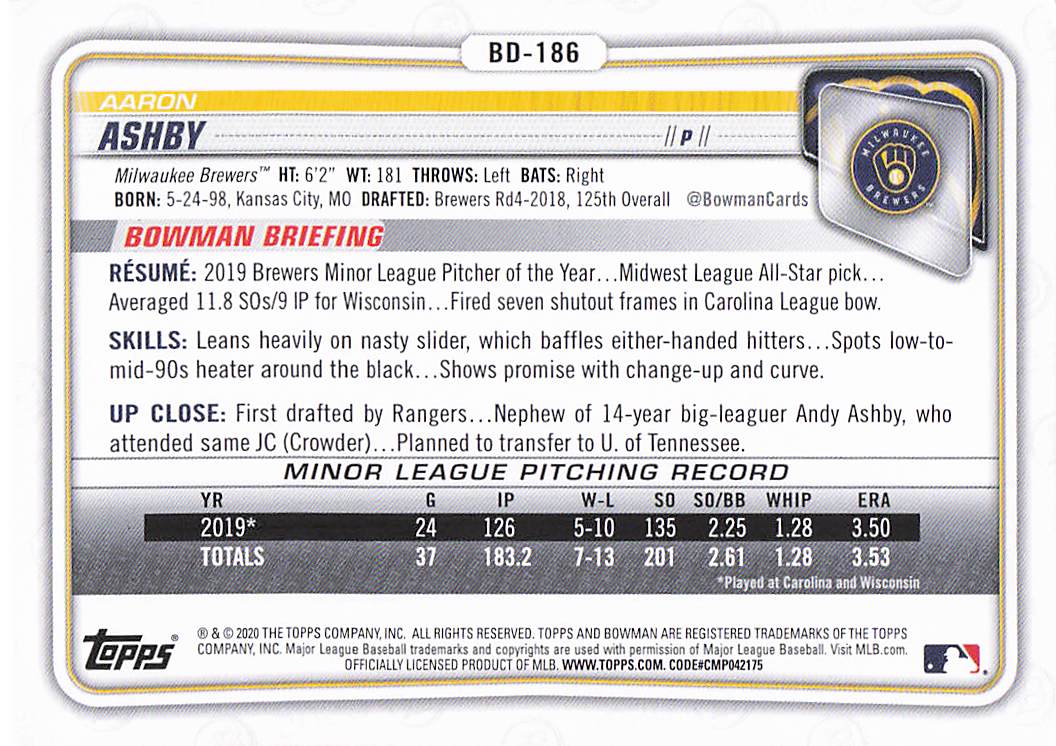 2020 Bowman Draft Baseball Aaron Ashby #BD-186