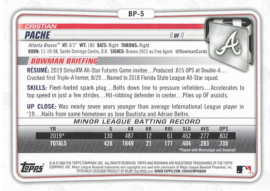 2020 Bowman Baseball Prospects Cristian Pache #BP-5
