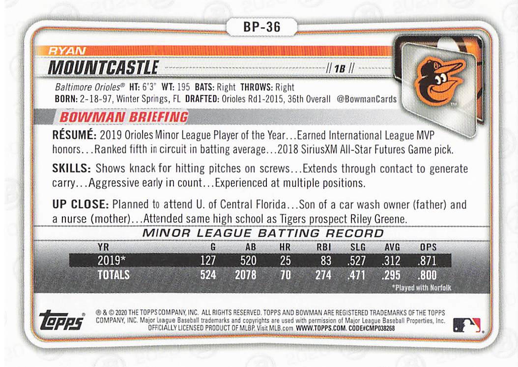 2020 Bowman Baseball Ryan Mountcastle #BP-36