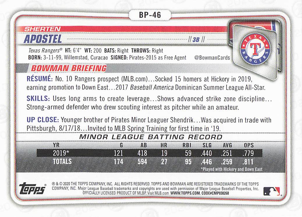 2020 Bowman 1st Edition Baseball Sherten Apostel #BFE-46