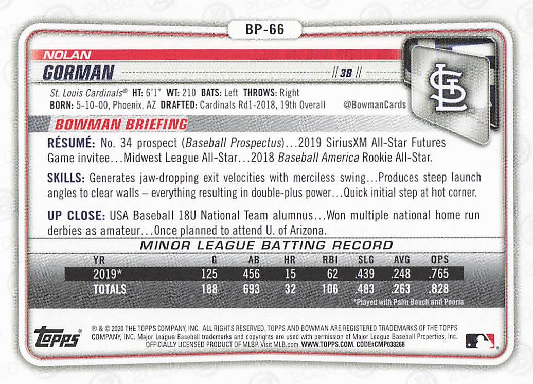 2020 Bowman Baseball Prospects Nolan Gorman #BP-66