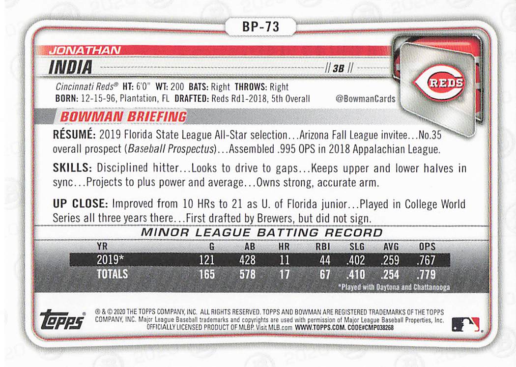 2020 Bowman Baseball Jonathan India #BP-73
