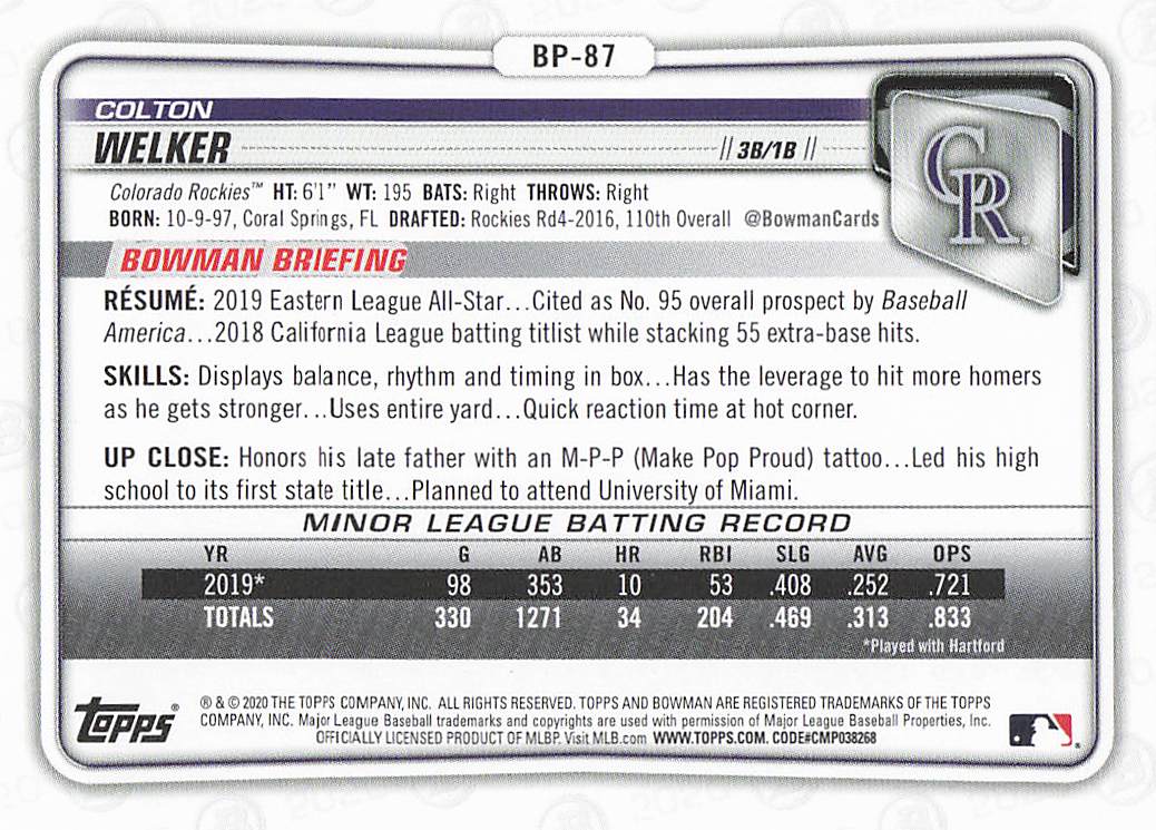 2020 Bowman Baseball Colton Welker #BP-87