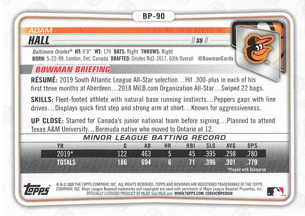 2020 Bowman Baseball Adam Hall #BP-90