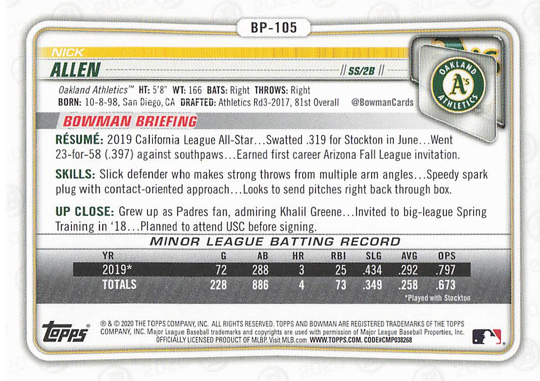 2020 Bowman Baseball Prospects Nick Allen #BP-105