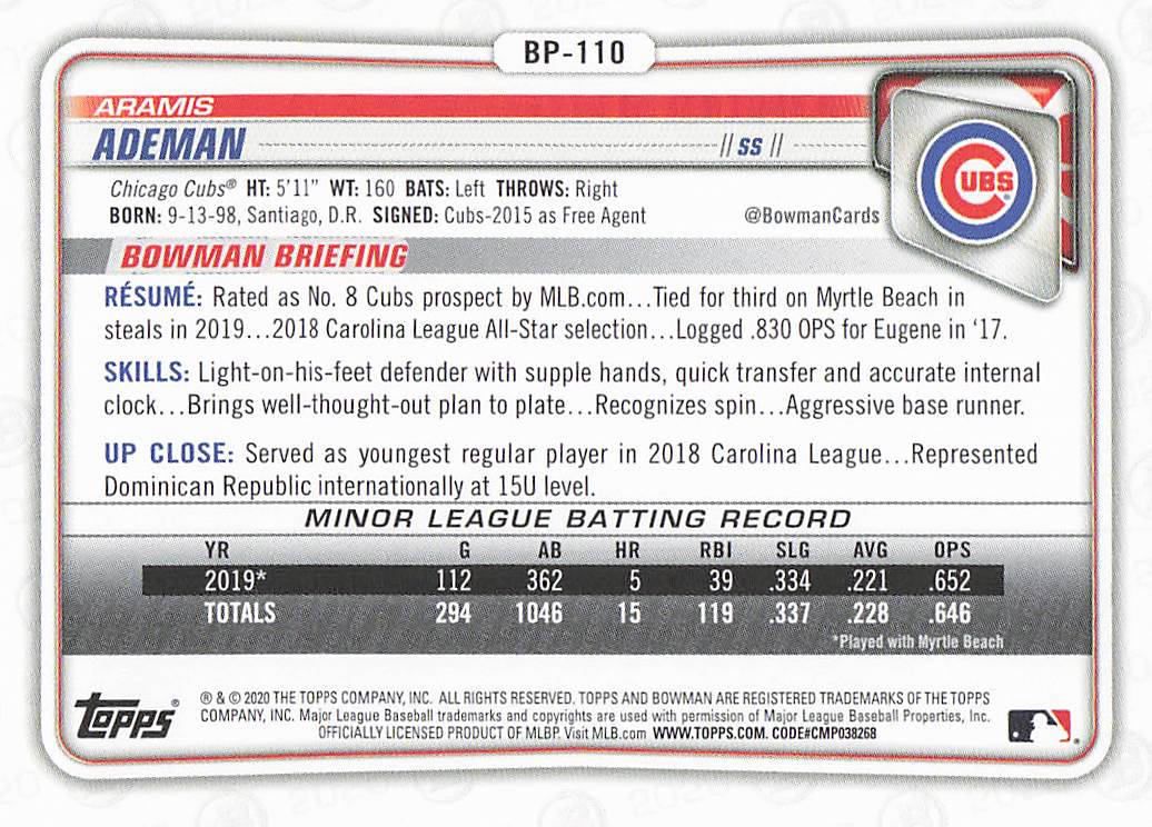 2020 Bowman Baseball Prospects Aramis Ademan #BP-110