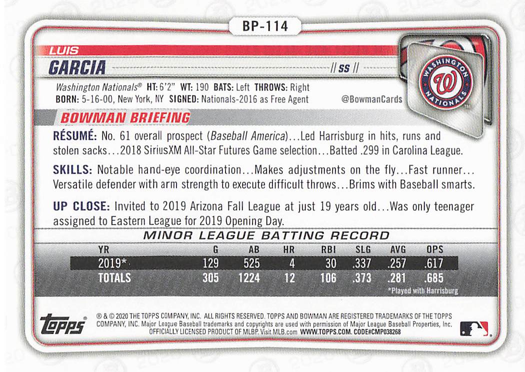 2020 Bowman Baseball Luis Garcia #BP-114