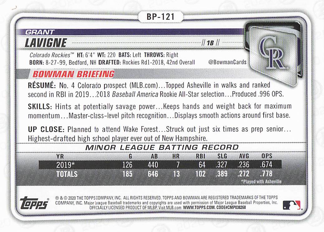 2020 Bowman Baseball Grant Lavigne #BP-121