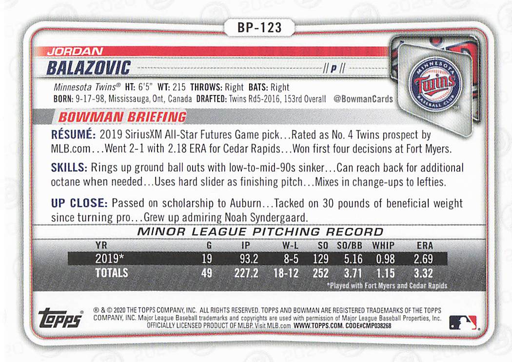 2020 Bowman Baseball Jordan Balazovic #BP-123