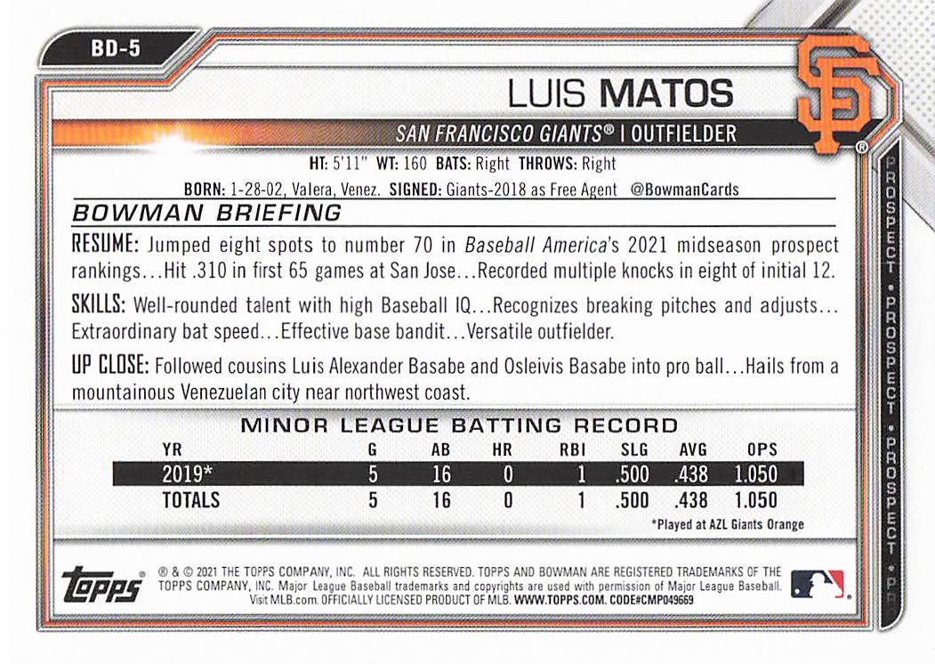 2021 Bowman Draft Baseball Luis Matos #BD-5