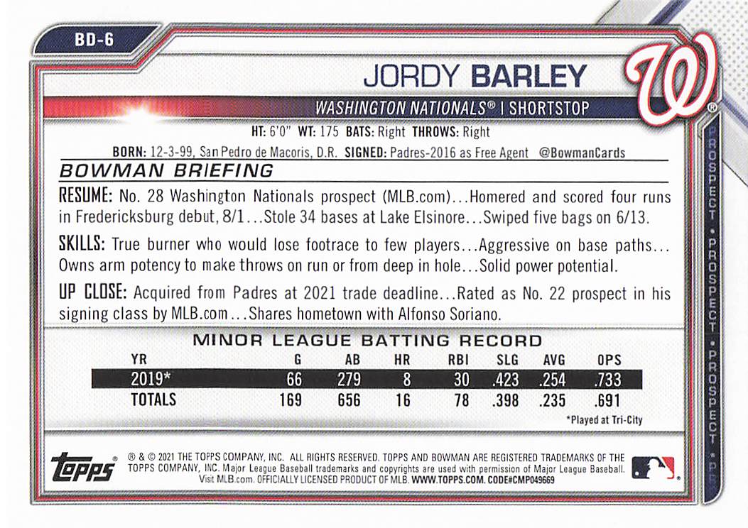 2021 Bowman Draft Baseball Jordy Barley #BD-6