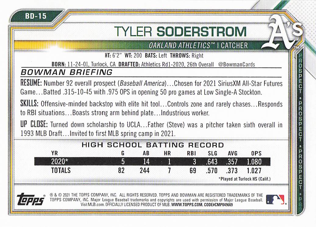 2021 Bowman Draft Baseball Tyler Soderstrom #BD-15