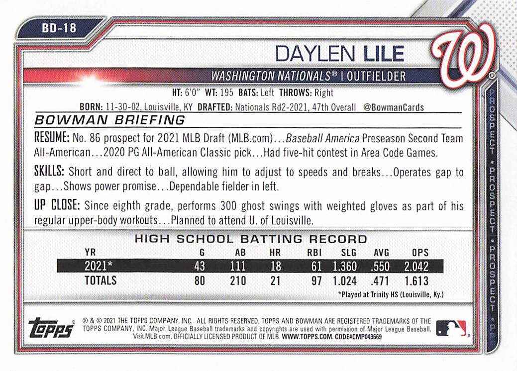 2021 Bowman Draft Baseball Daylen Lile #BD-18