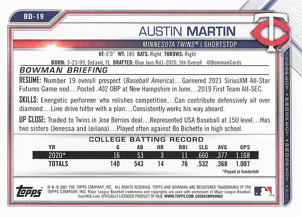 2021 Bowman Draft Baseball Austin Martin #BD-19