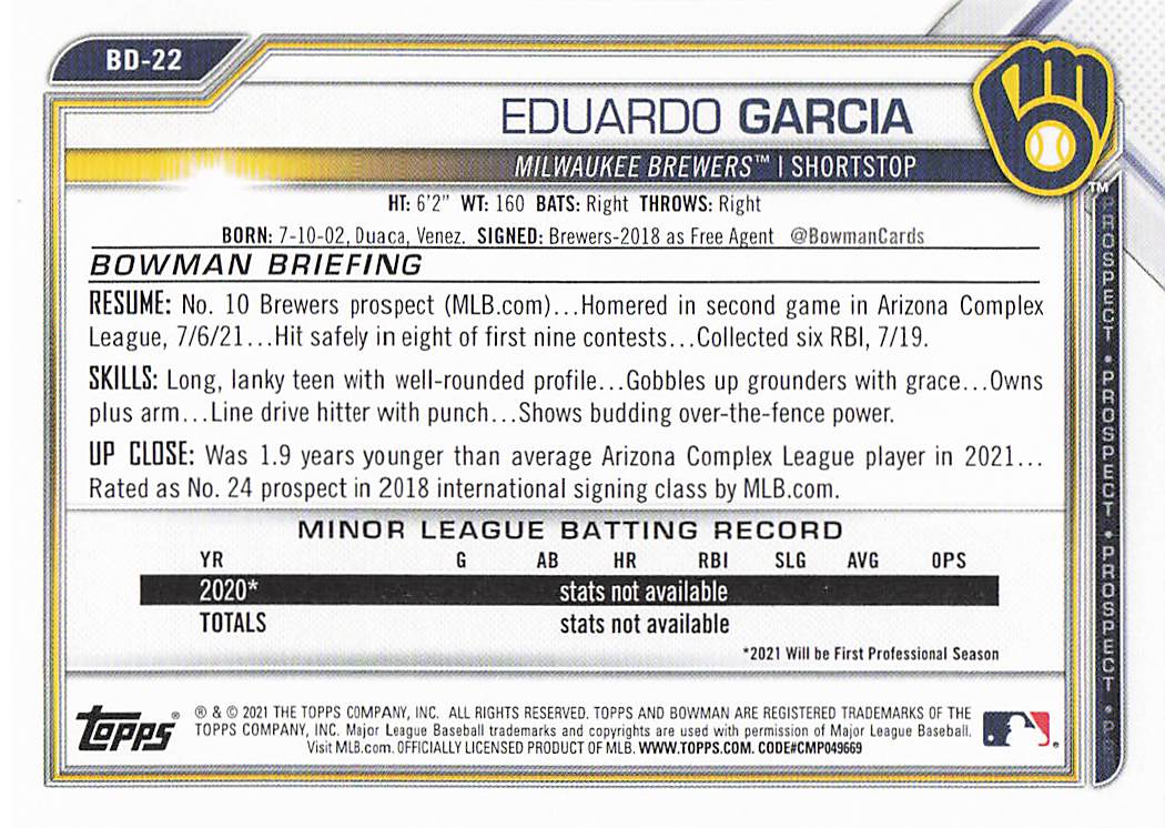 2021 Bowman Draft Baseball Eduardo Garcia #BD-22