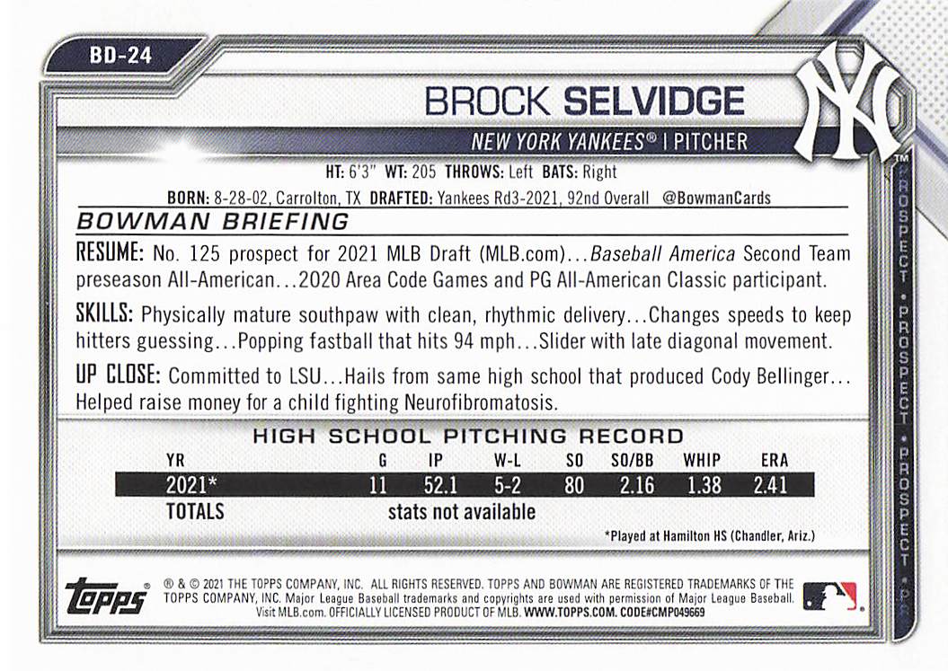 2021 Bowman Draft Baseball Brock Selvidge #BD-24