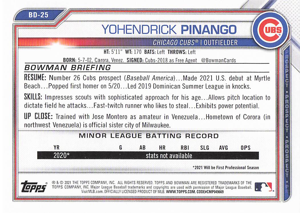 2021 Bowman Draft Baseball Yohendrick Pinango #BD-25