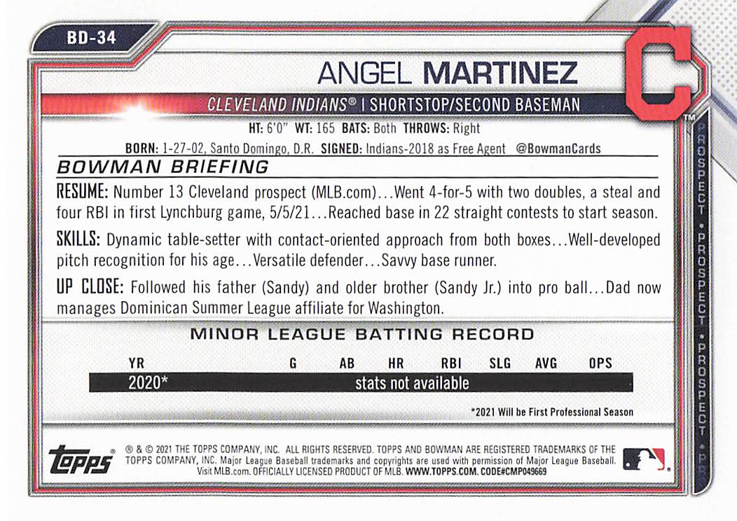 2021 Bowman Draft Baseball Angel Martinez #BD-34