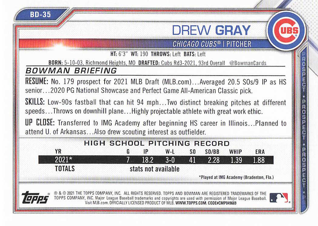2021 Bowman Draft Baseball Drew Gray #BD-35