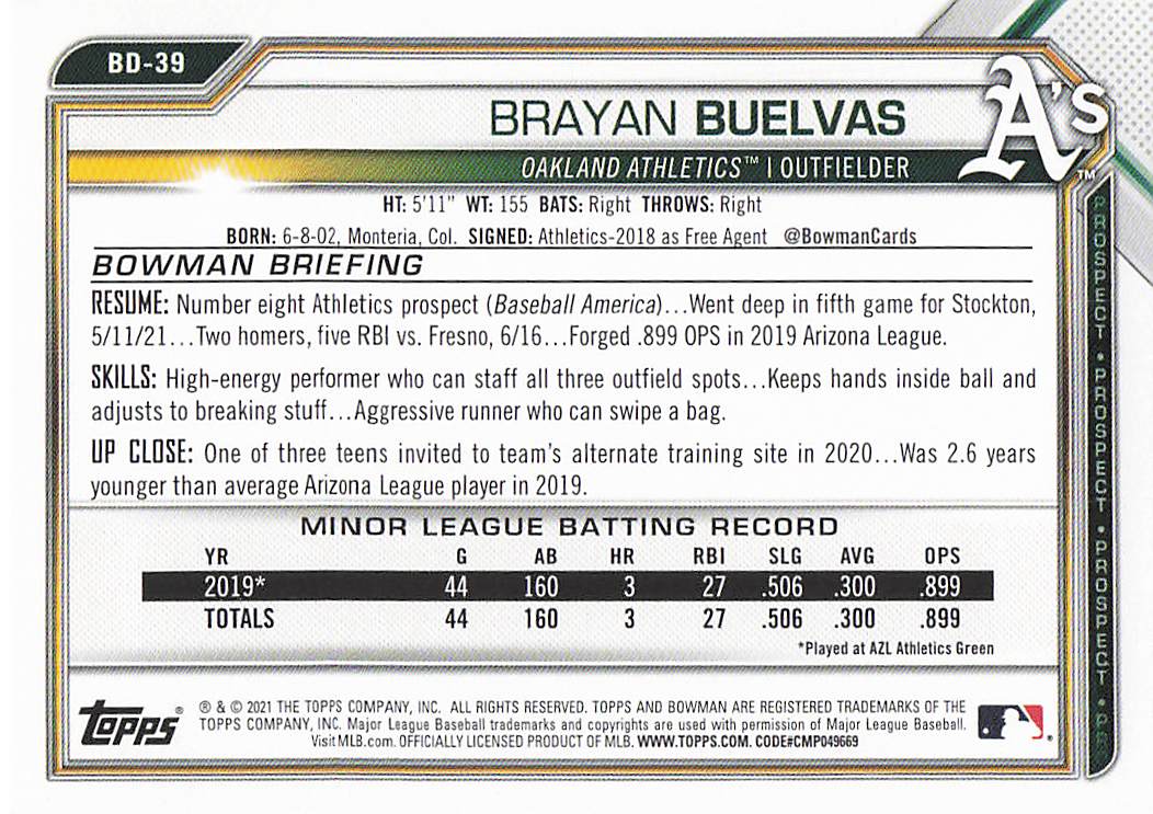 2021 Bowman Draft Baseball Brayan Buelvas #BD-39