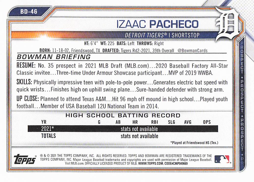 2021 Bowman Draft Baseball Izaac Pacheco #BD-46