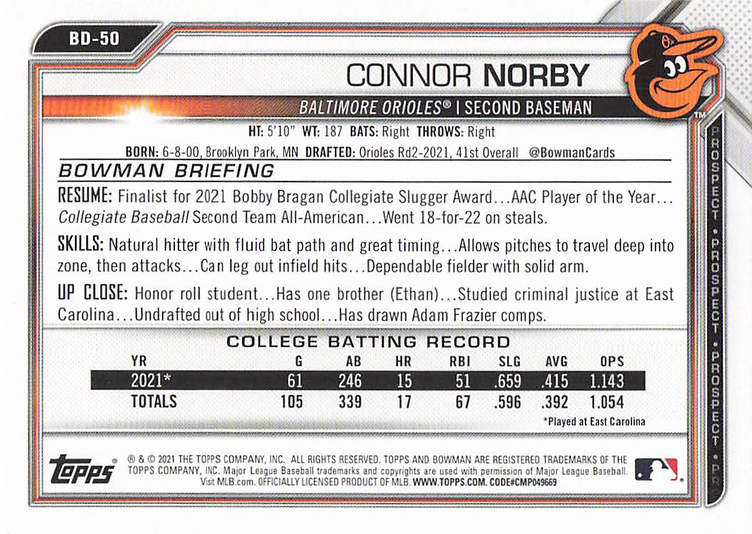 2021 Bowman Draft Baseball Connor Norby #BD-50