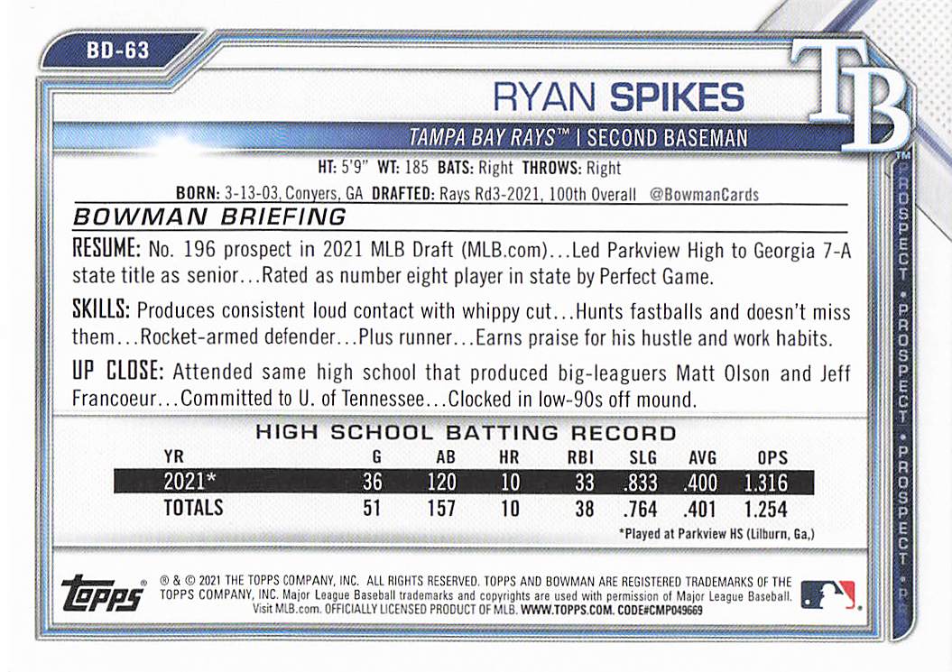 2021 Bowman Draft Baseball Ryan Spikes #BD-63