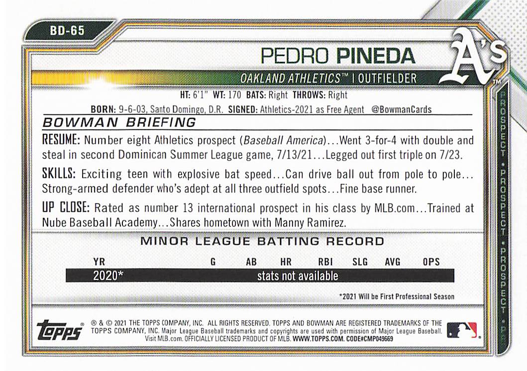 2021 Bowman Draft Baseball Pedro Pineda #BD-65