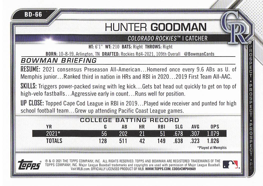 2021 Bowman Draft Baseball Hunter Goodman #BD-66