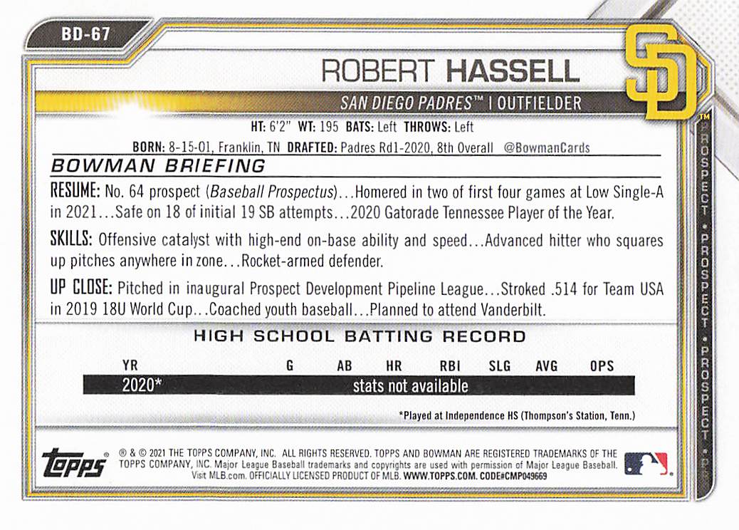 2021 Bowman Draft Baseball Robert Hassell #BD-67