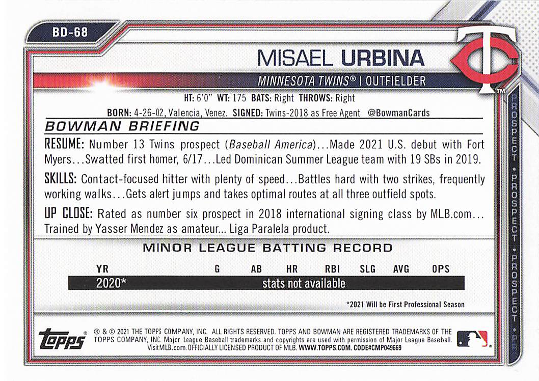 2021 Bowman Draft Baseball Misael Urbina #BD-68