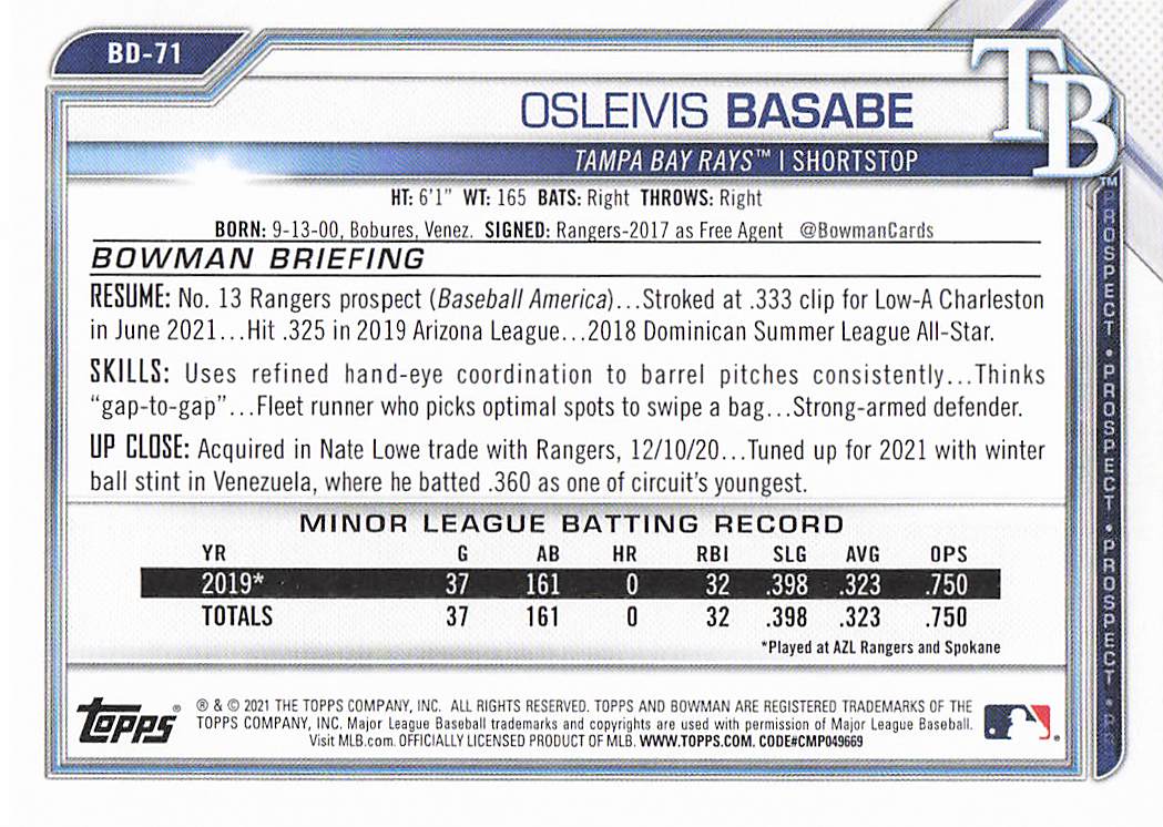 2021 Bowman Draft Baseball Osleivis Basabe #BD-71