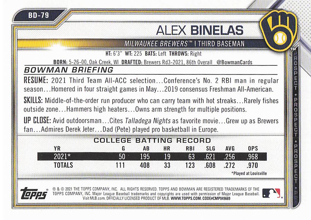 2021 Bowman Draft Baseball Alex Binelas #BD-79