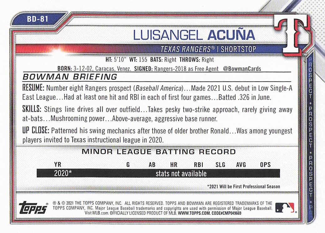 2021 Bowman Draft Baseball Luisangel Acuña #BD-81