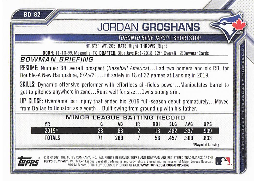 2021 Bowman Draft Baseball Jordan Groshans #BDC-82