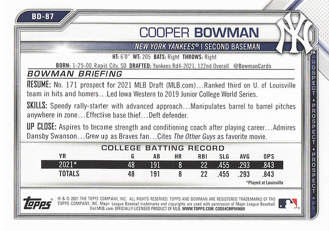 2021 Bowman Draft Baseball Cooper Bowman #BD-87