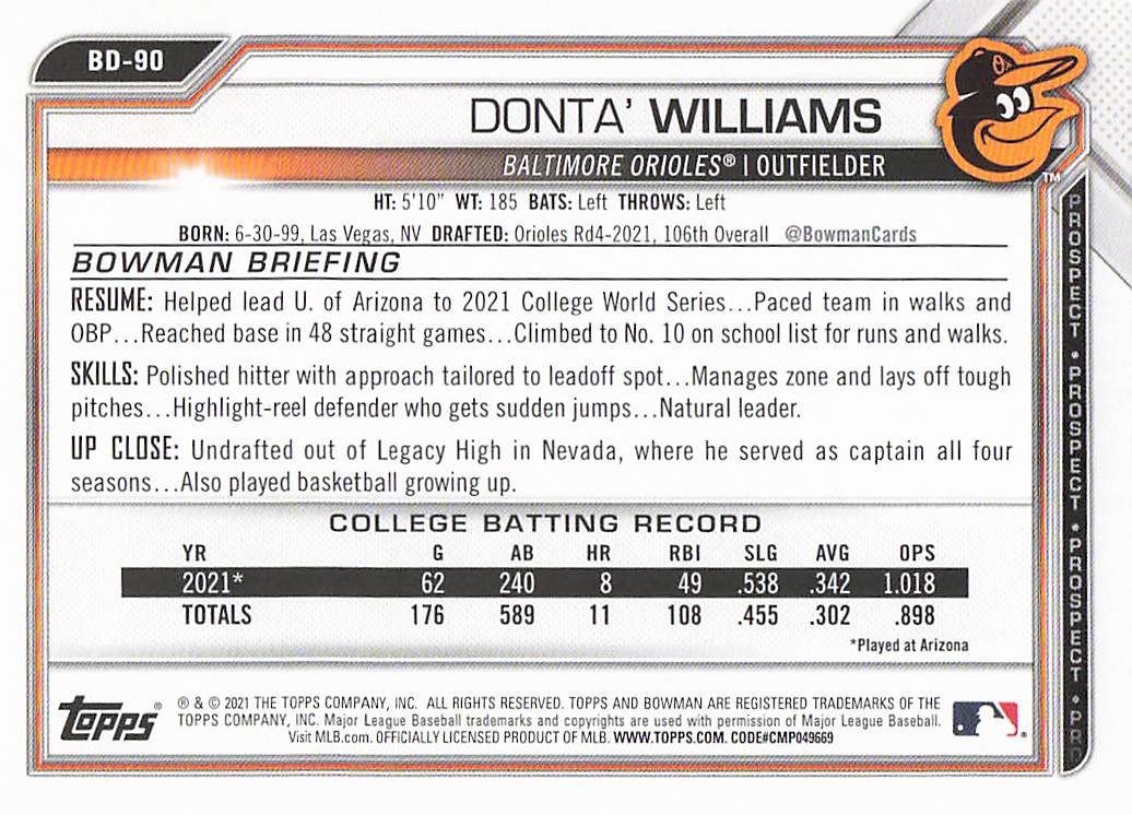 2021 Bowman Draft Baseball Donta' Williams #BD-90