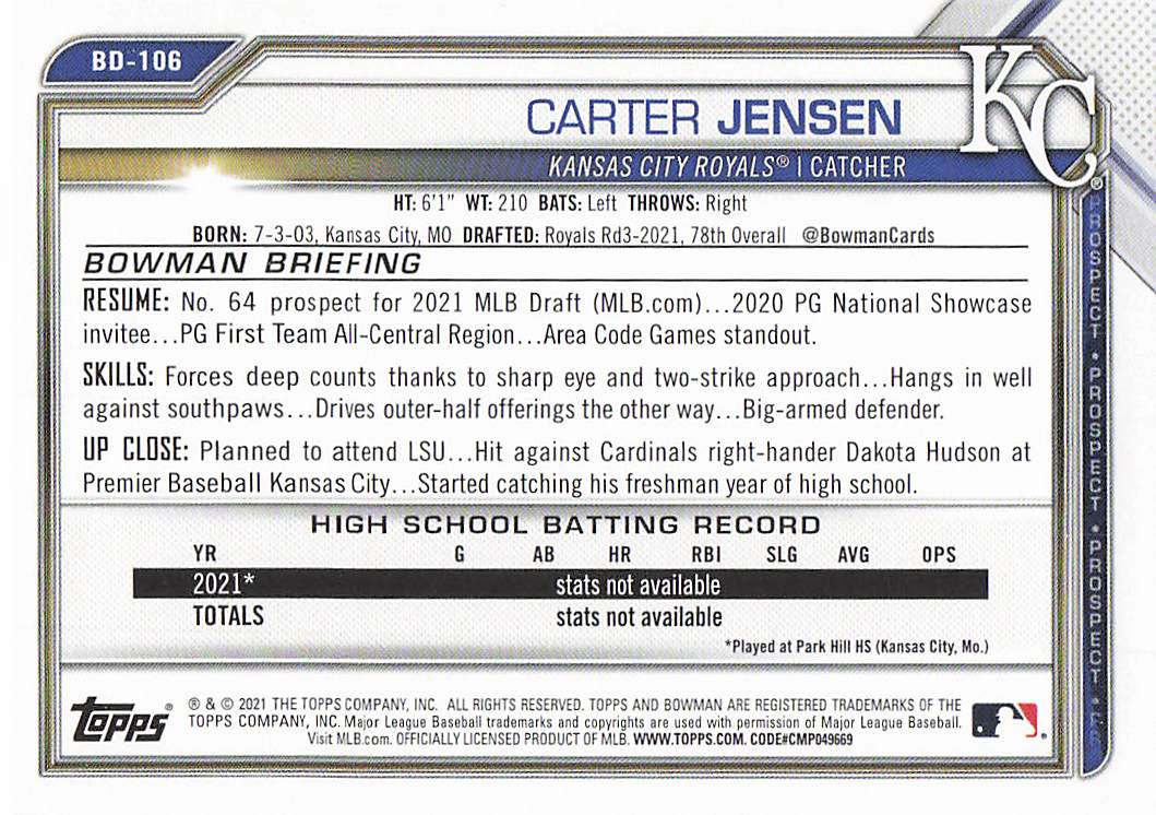 2021 Bowman Draft Baseball Carter Jensen #BD-106