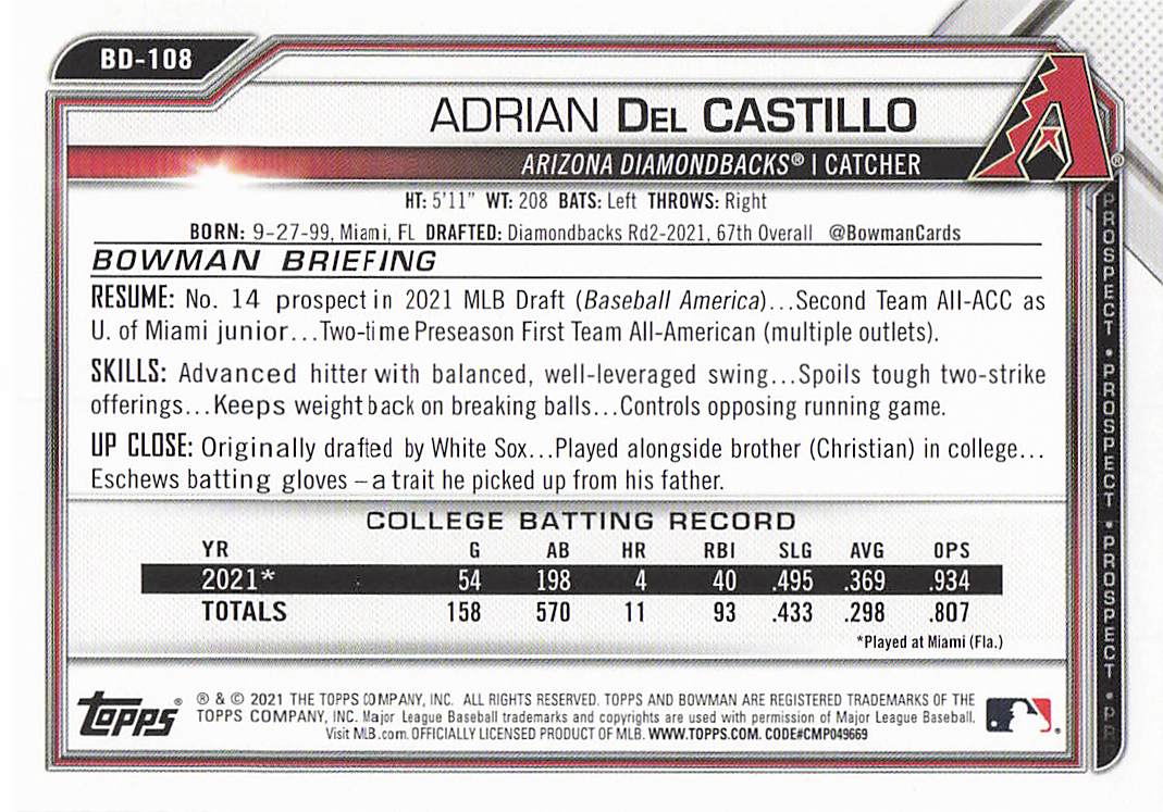 2021 Bowman Draft Baseball Adrian Del Castillo #BD-108